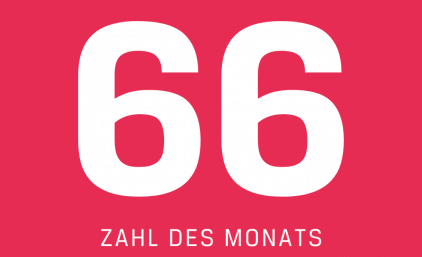 Zahl des Monats 6️⃣6️⃣